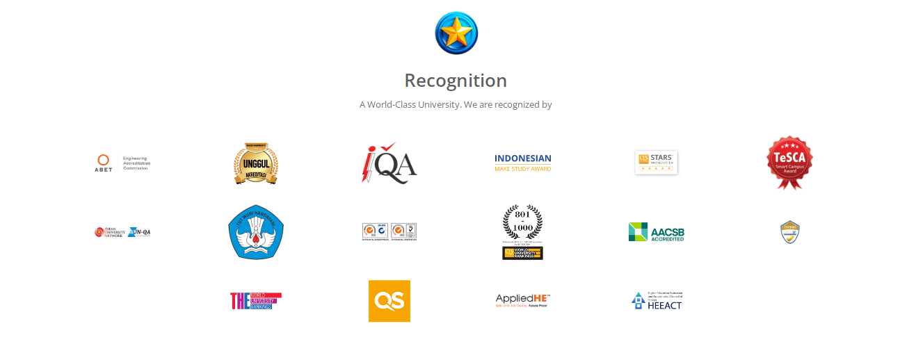 binus world class